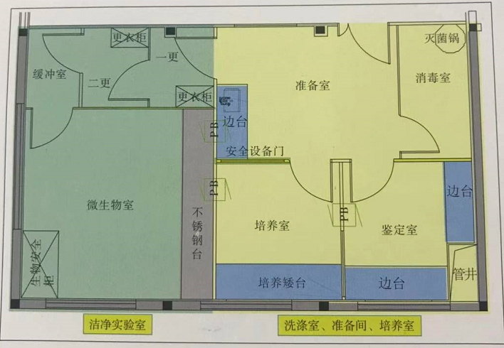 微生物实验室平面布置图.png